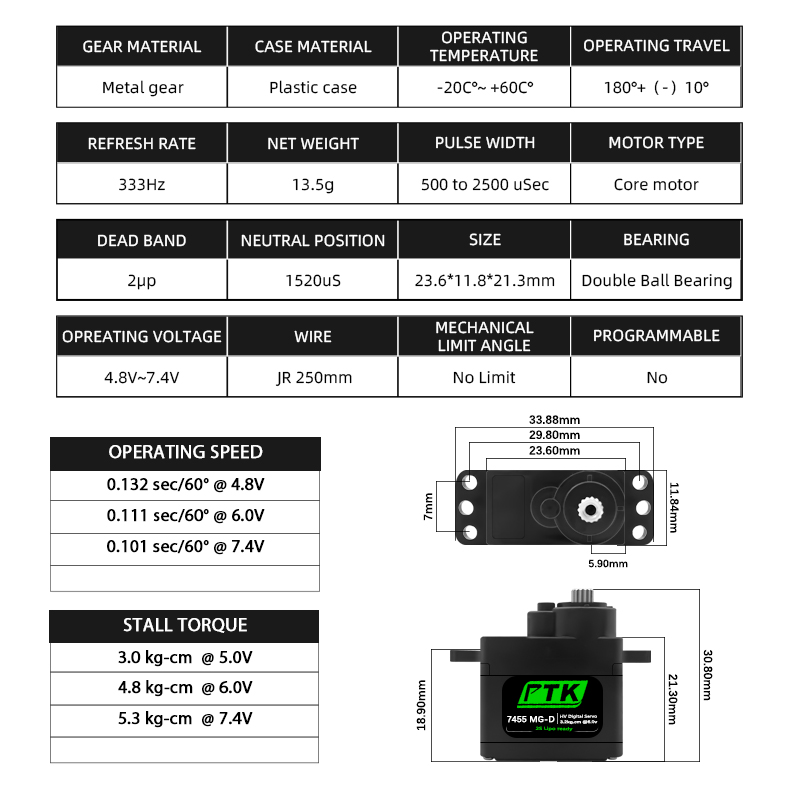 PTK 7455MG-D servo 12g Digital - Servo Metal Gear recension och pris