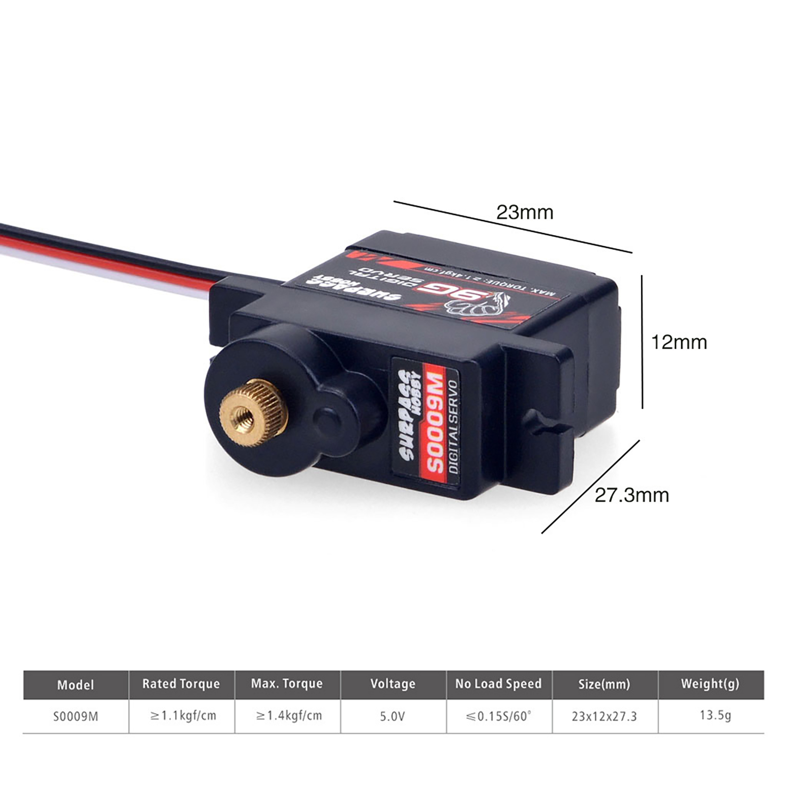 2g 3.7g 4.3g 6g 17g 25g Micro  - Rc Hobby Zone recension och pris
