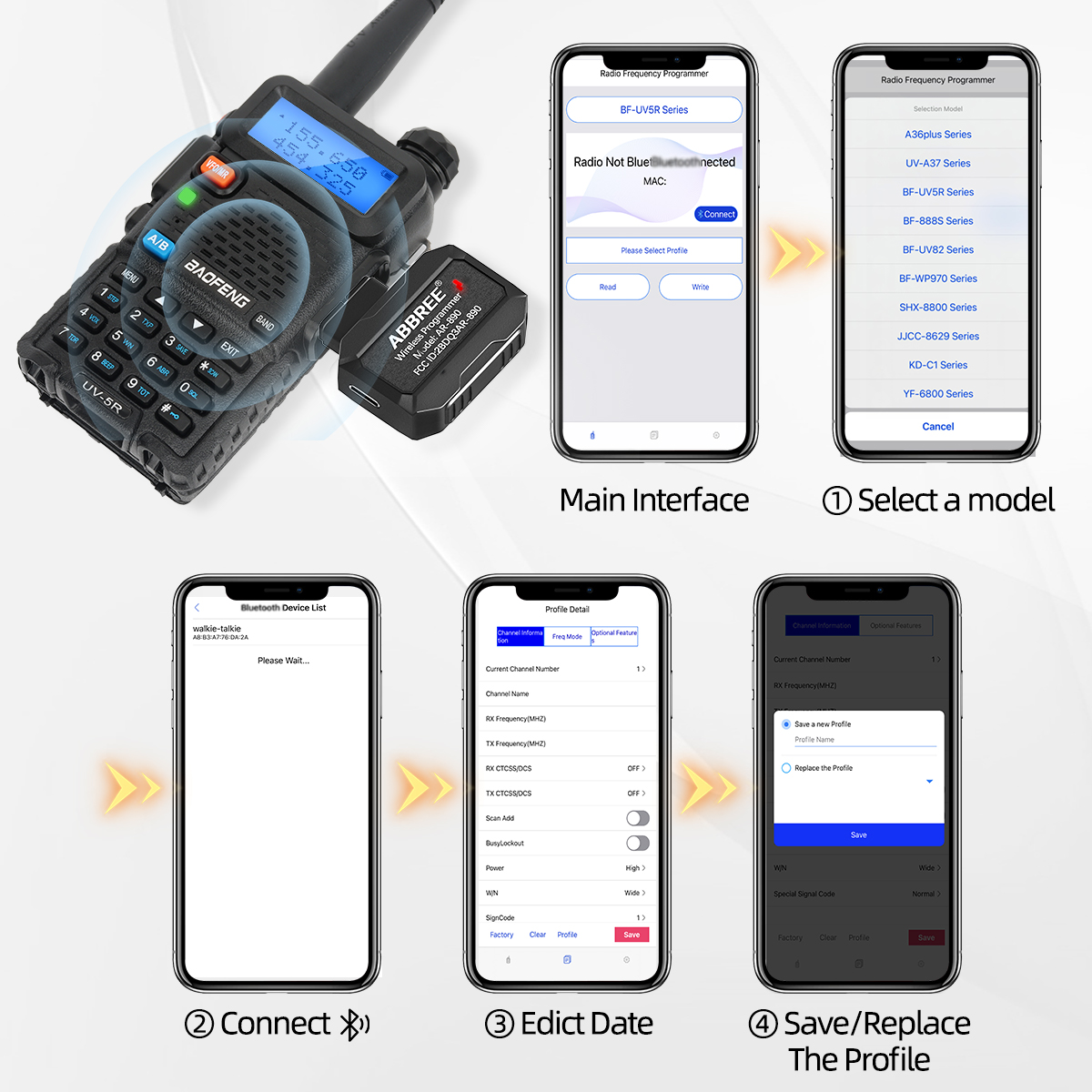ABBREE Bluetooth Wireless Prog - Rc Drift Car Brushless recension och pris