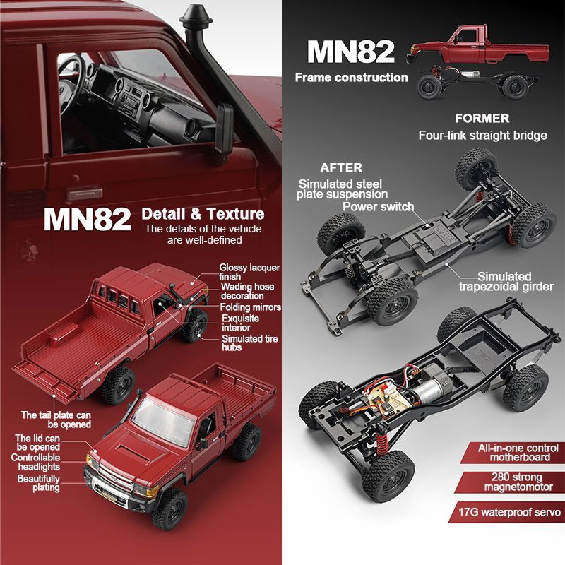 ZWN MN82 1:12 Retro Rc Car Wit - Rc Hobby France recension och pris